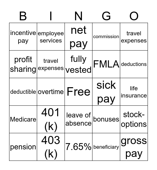 GETTING PAID Bingo Card