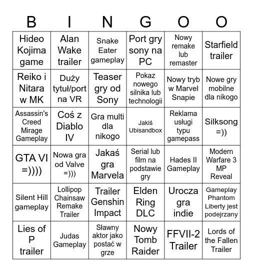 Gamescom 2023 Bingo Card