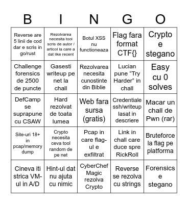 CyberEDU Bingo Card