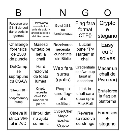 CyberEDU Bingo Card
