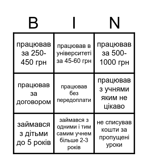 ВЧИТЕЛЬСЬКЕ Bingo Card
