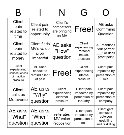 Uncovering 3 Why's BINGO Card