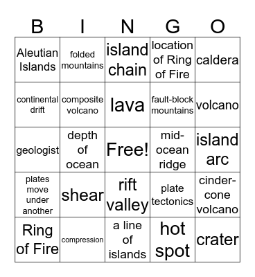 C5 Plate Tectonics & Volcanoes  Bingo Card