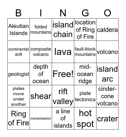 C5 Plate Tectonics & Volcanoes  Bingo Card