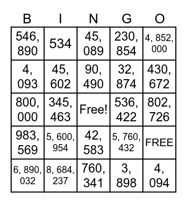 PLACE VALUE UPTO TEN MILLION Bingo Card