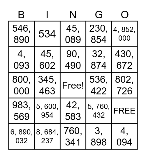 PLACE VALUE UPTO TEN MILLION Bingo Card