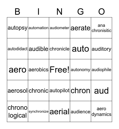 aero*aud*auto*chron Review Bingo Card