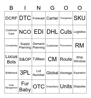 Operations Bingo Card