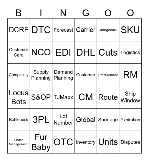 Operations Bingo Card