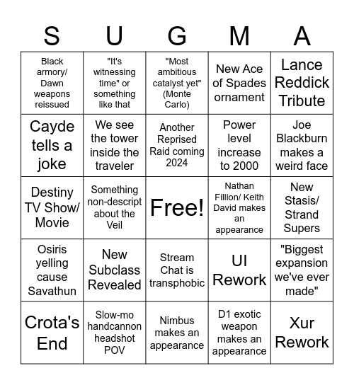 Final Shape Showcase Bingo Card