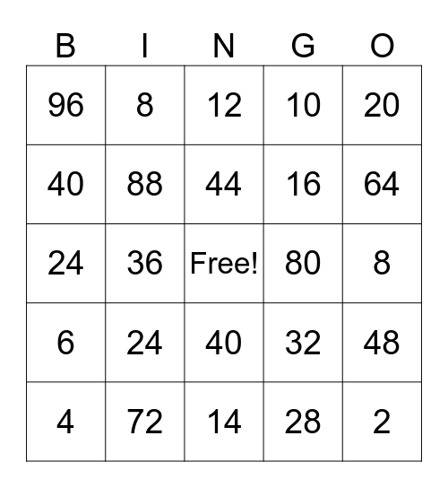 Multiplication Facts  2s, 4s and 8s Bingo Card