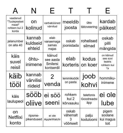 Anette 20 Bingo Card