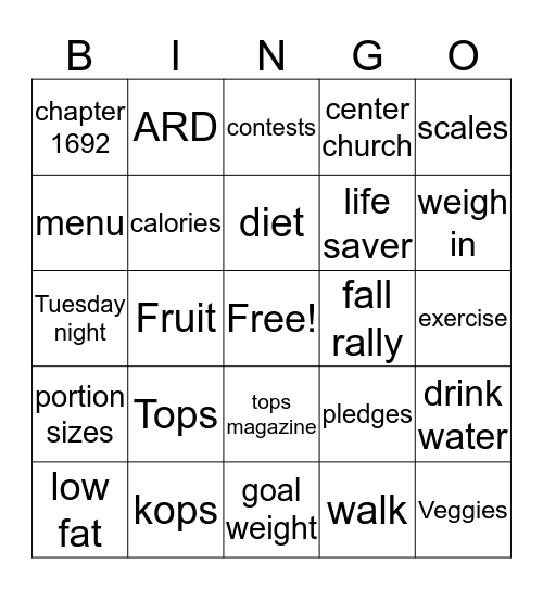 weight loss words Bingo Card