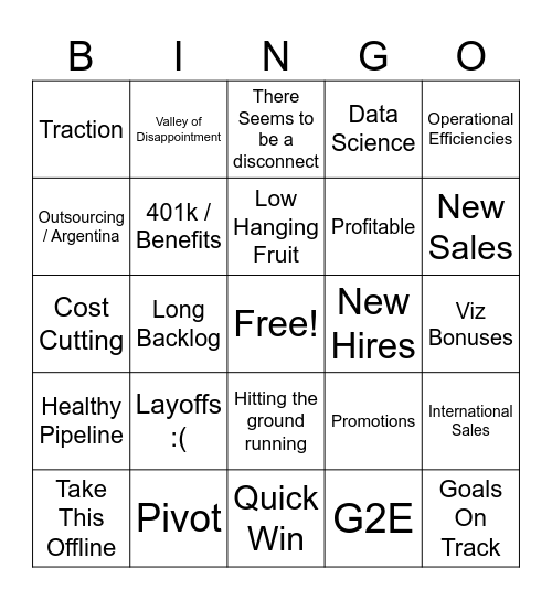 Viz All Hands Bingo Card