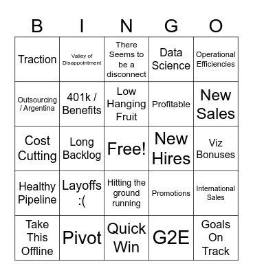 Viz All Hands Bingo Card