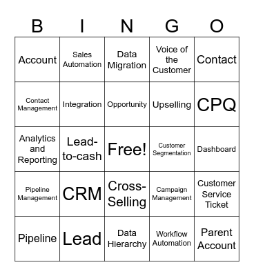 CRM Vocabulary Bingo Card