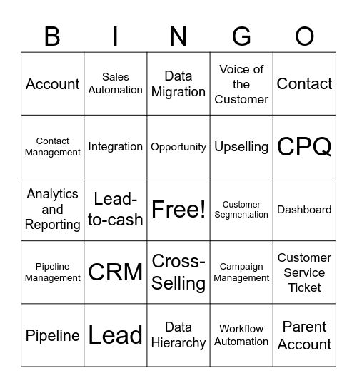 CRM Vocabulary Bingo Card