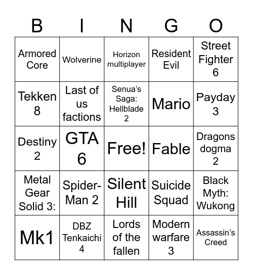 Gamescom Bingo Card