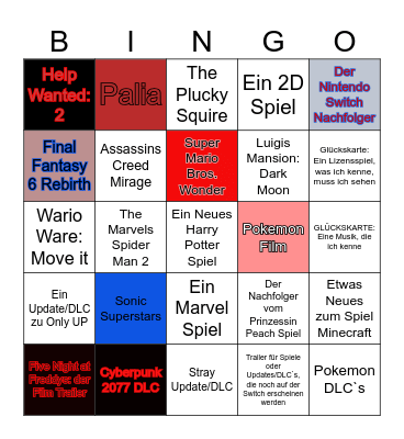 The Gamescom Opening night live Bingo Card