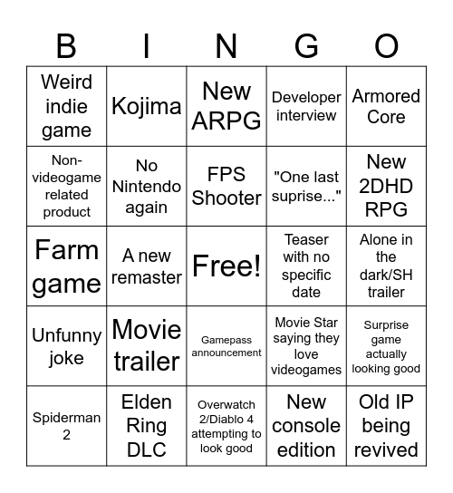 ZeroCGM's Gamescom 2023 Bingo Card