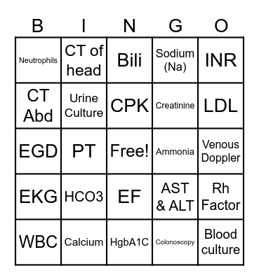 Labs and Diagnostics Bingo Card