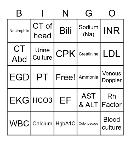 Labs and Diagnostics Bingo Card