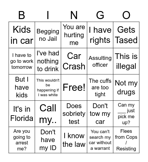 Police body cam Bingo Card