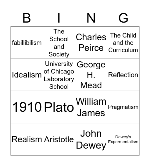 Philosophical Persepectives In Education Bingo Card