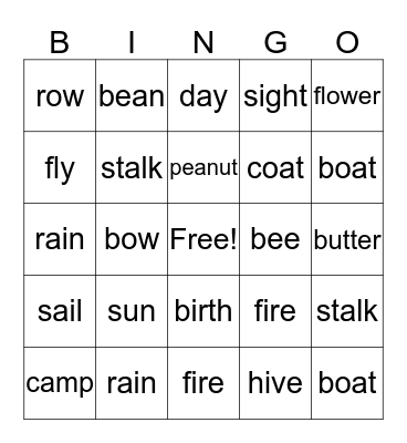 Compound Bingo Card