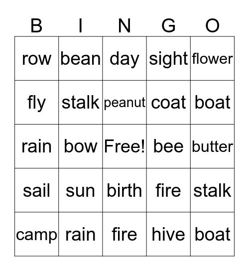 Compound Bingo Card