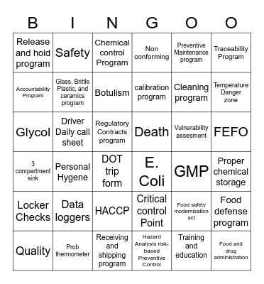 AIB GMP Bingo Card