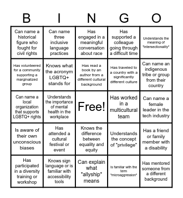 test Bingo Card