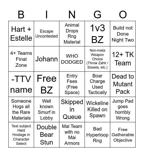 Eternal Return Ranked Bingo Card