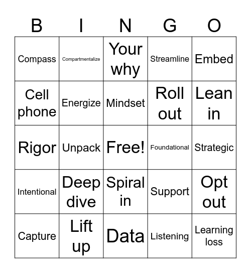 PD 2023 Bingo Card