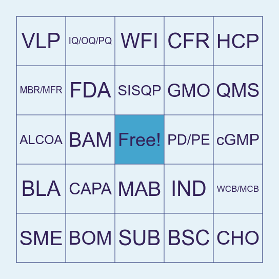 BRaTT Acronym Bingo Card