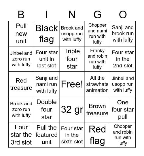 GEAR 5 BINGO5️⃣ Bingo Card