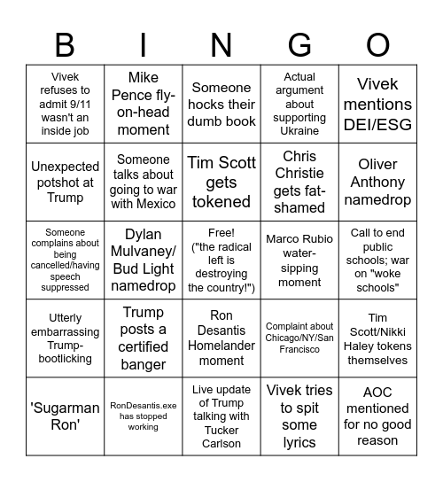 Republican Party Primary Debate Bingo Card