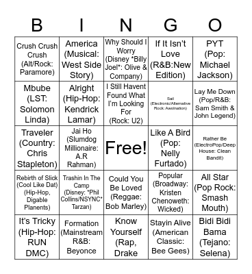 C Bingo Card