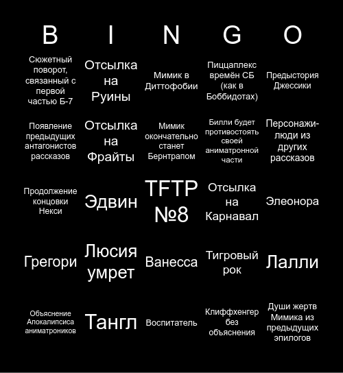 ФИНАЛ ТФТП БИНГО Bingo Card