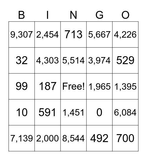 Place Value Bingo Card