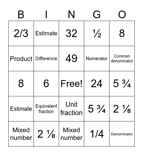 Math Vocabulary Unit 1 Bingo Card