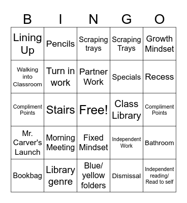 Procedures Bingo Card