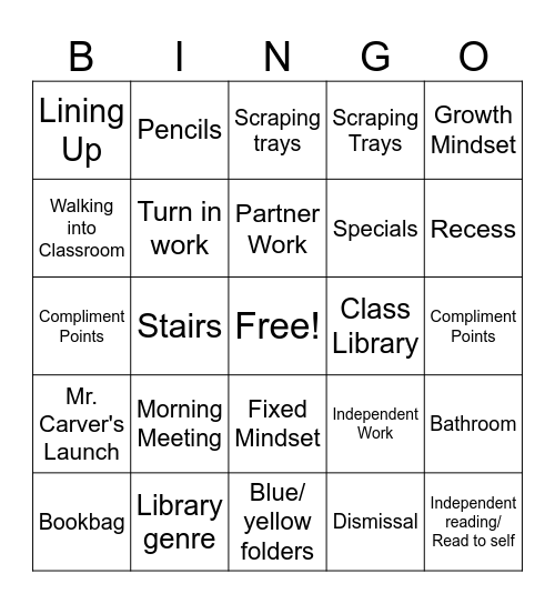 Procedures Bingo Card