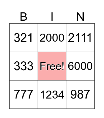 Numbers to 10000 Bingo Card