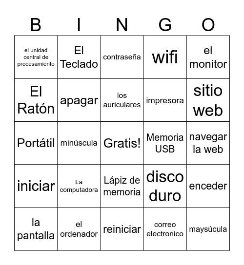 LOS PARTES DE LA COMPUTADORA Bingo Card