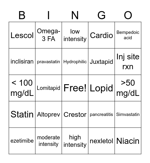 dyslipidemia review Bingo Card