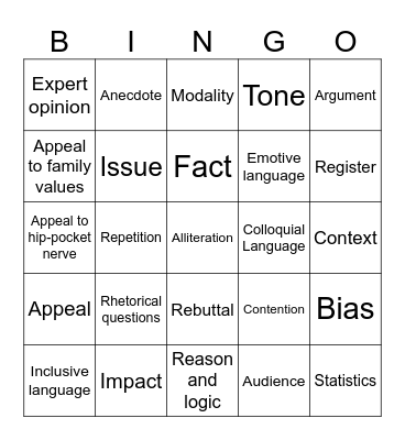 Analysing Arguments Metalanguage Check Bingo Card