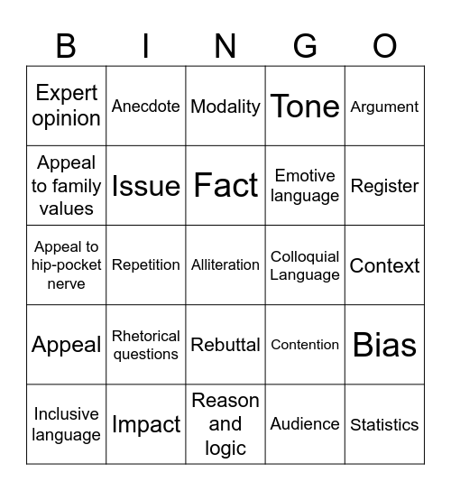 Analysing Arguments Metalanguage Check Bingo Card