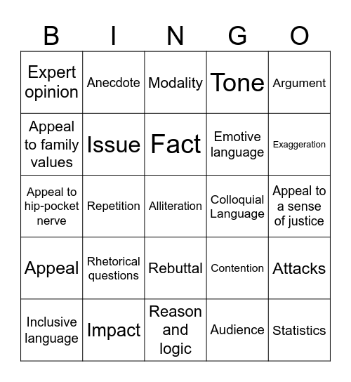 Analysing Persuasive Arguments Bingo Card