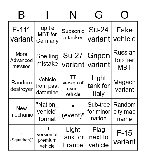 War thunder discord leak list Bingo Card